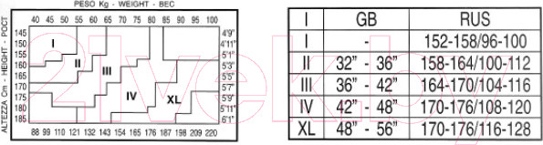 Изображение товара Колготки Innamore Ottima 20  (р.5, nero)