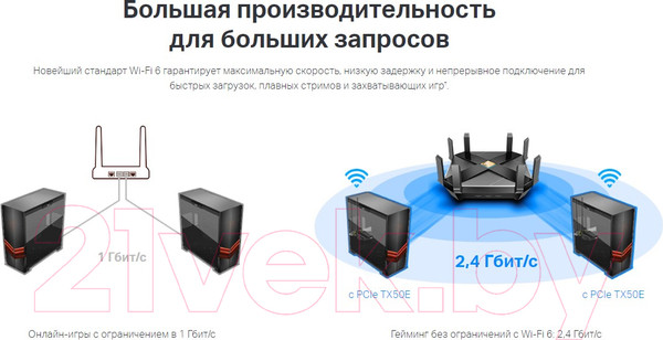 Изображение товара Wi-Fi/Bluetooth-адаптер TP-Link Archer TX50E