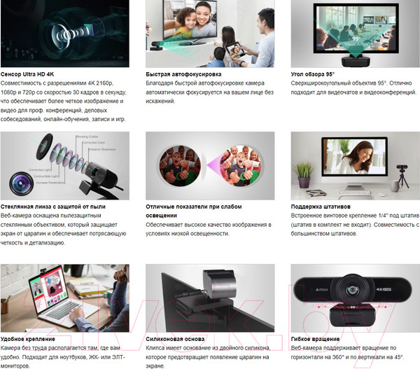 Изображение товара Веб-камера A4Tech PK-1000HA