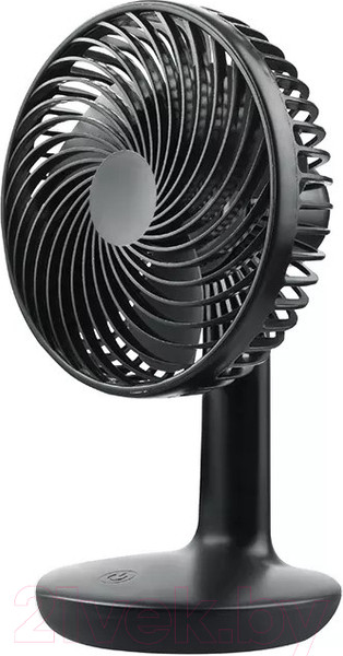 Изображение товара Вентилятор DUX 60-0215