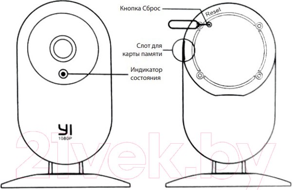 Изображение товара IP-камера YI 1080P Home Camera / YYS.2016