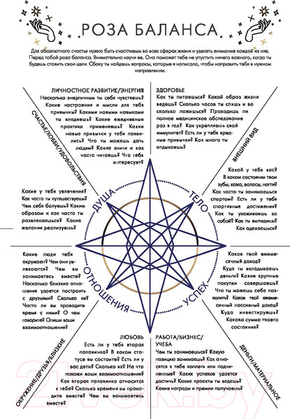 Изображение товара Книга АСТ 365 причин, чтобы жить (Голдман И.)