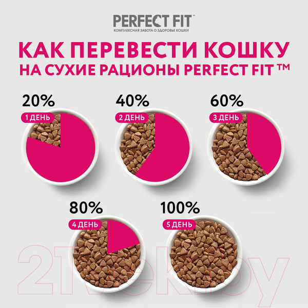 Изображение товара Сухой корм для кошек Perfect Fit Для взрослых кошек Здоровье почек. Лосось (650г)