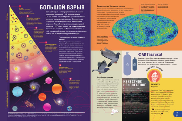 Изображение товара Энциклопедия АСТ Britannica. Детская энциклопедия (Брайт М., Митчелл А., О'Брайен С.)