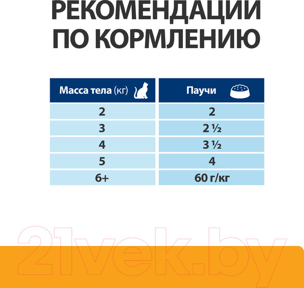 Изображение товара Влажный корм для кошек Hill's Prescription Diet c/d Multicare Feline with Chicken (85г)