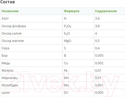 Изображение товара Удобрение для растений Fertika Кристалон для орхидей (250мл)