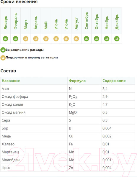 Изображение товара Удобрение Fertika Кристалон для цитрусовых (250мл)