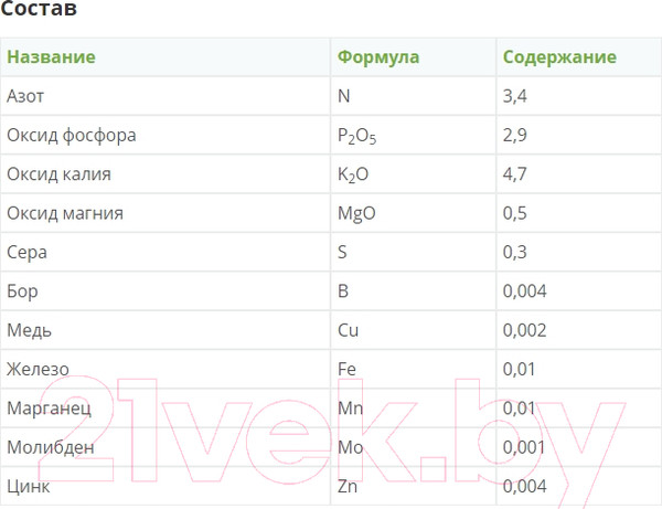 Изображение товара Удобрение Fertika Кристалон для цитрусовых (500мл)