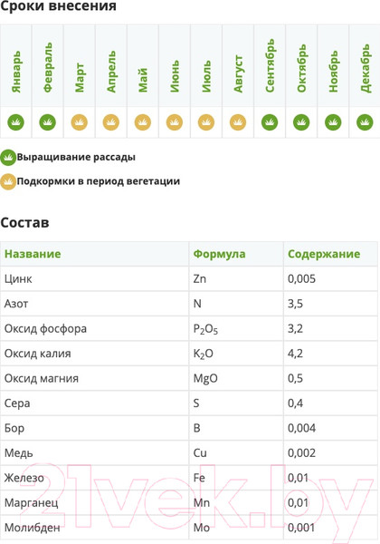 Изображение товара Удобрение Fertika Кристалон для пальмовых (250мл)