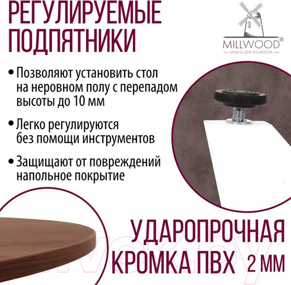 Изображение товара Обеденный стол Millwood Женева Л18 D110 (дуб табачный Craft/металл белый)