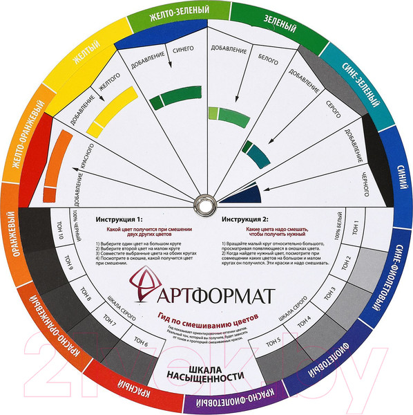 Изображение товара Цветовой круг для творчества АртФормат AF13-011-02