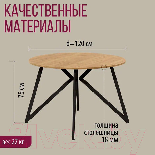 Изображение товара Обеденный стол Millwood Женева Л18 D120 (дуб золотой Craft/металл черный)