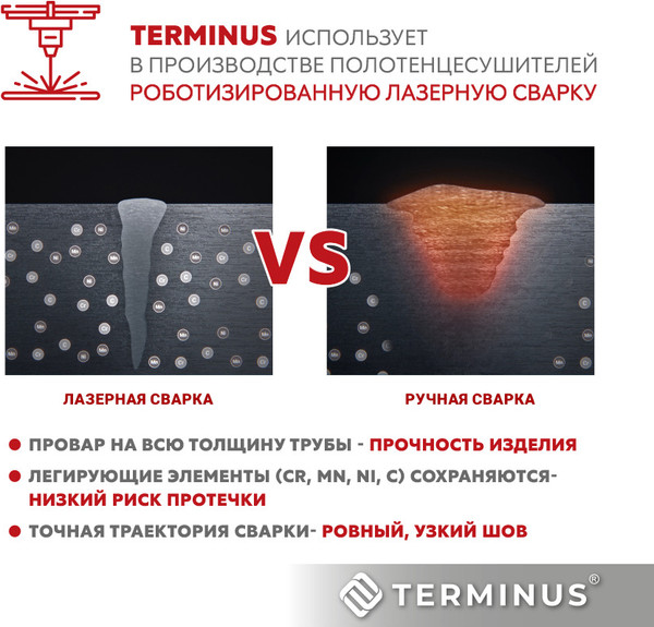 Изображение товара Полотенцесушитель водяной Terminus Контур П9 500x1000