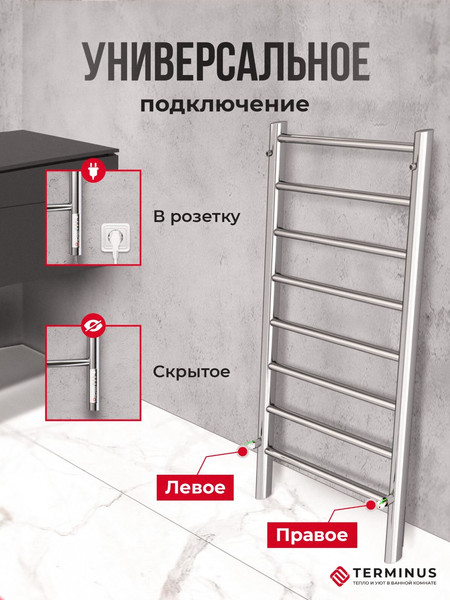 Изображение товара Полотенцесушитель электрический Terminus Классик П8 400x850