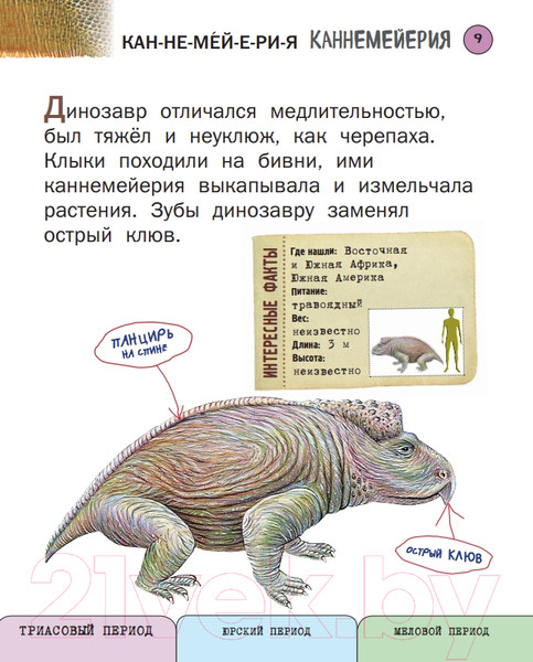 Изображение товара Энциклопедия Эксмо Все травоядные динозавры с крупными буквами (Ананьева Е.Г.)