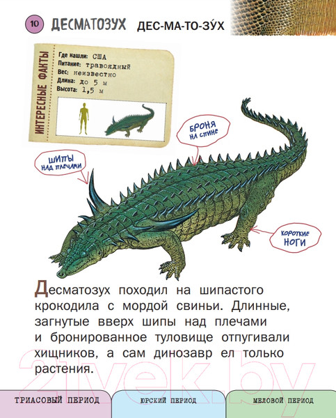 Изображение товара Энциклопедия Эксмо Все травоядные динозавры с крупными буквами (Ананьева Е.Г.)