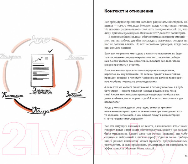 Изображение товара Книга Альпина Текст по полочкам. Краткое пособие по деловой переписке (Ильяхов М.)