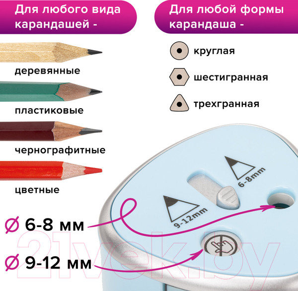 Изображение товара Точилка Brauberg Dual / 270578 (голубой)