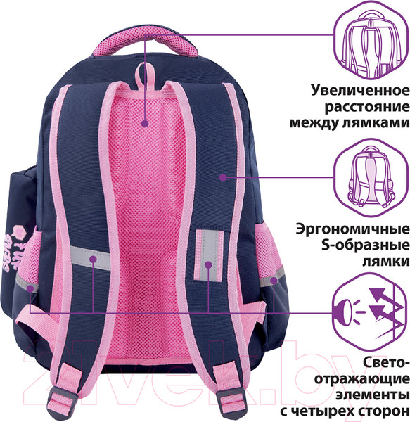 Изображение товара Школьный рюкзак Юнландия Nice Fox / 270664