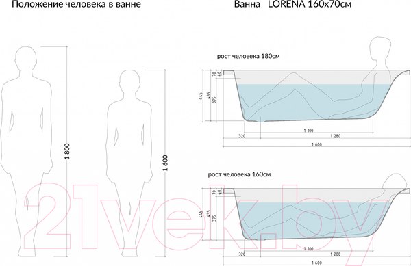 Изображение товара Ванна акриловая Cersanit Lorena 160x70 (с ножками и экраном)