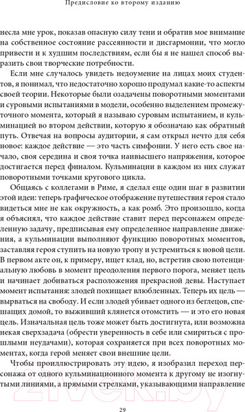 Изображение товара Книга Альпина Путешествие писателя. Мифологические структуры (Воглер К.)