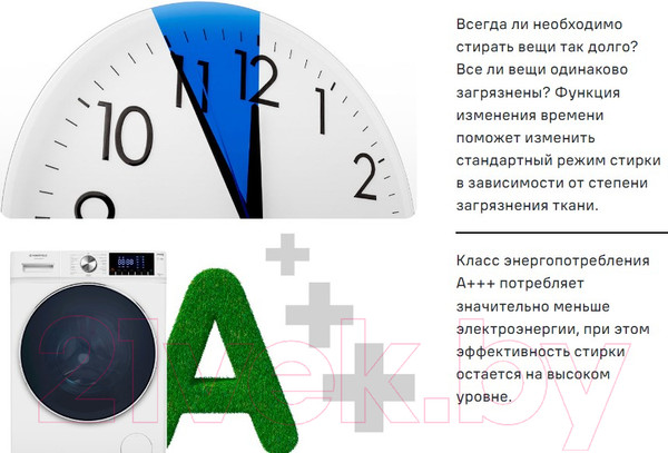 Изображение товара Стиральная машина Maunfeld MFWM148WH02