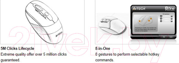 Изображение товара Комплект клавиатура и мышь A4Tech Fstyler FG1012 (черный)