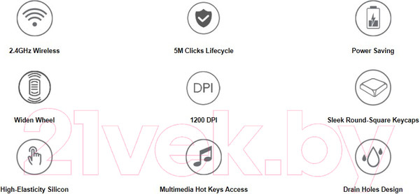 Изображение товара Комплект клавиатура и мышь A4Tech Fstyler FG1012 (черный)