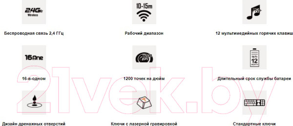 Изображение товара Комплект клавиатура и мышь A4Tech V-Track 3330N