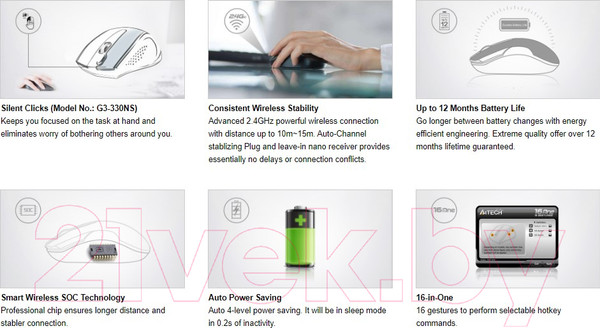 Изображение товара Мышь A4Tech G3-330N (черный)