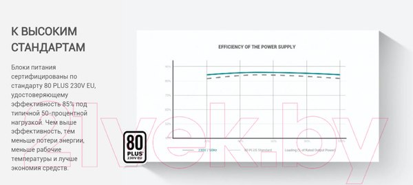 Изображение товара Блок питания для компьютера Deepcool PF350 (R-PF350D-HA0B-EU)