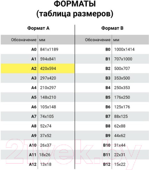 Изображение товара Папка-портфель Пифагор 270874 (синий)