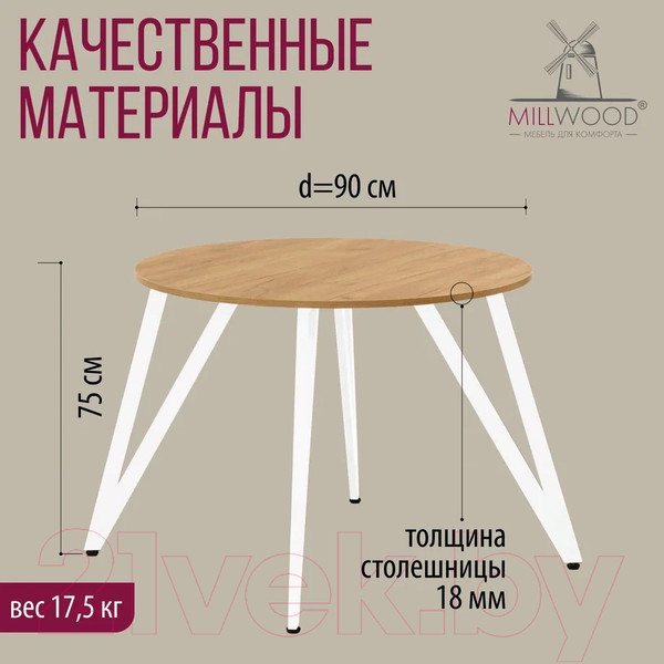 Изображение товара Обеденный стол Millwood Женева 2 Л18 D90 (дуб золотой Craft/металл белый)