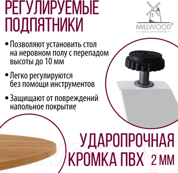 Изображение товара Обеденный стол Millwood Женева 2 Л18 D90 (дуб золотой Craft/металл белый)