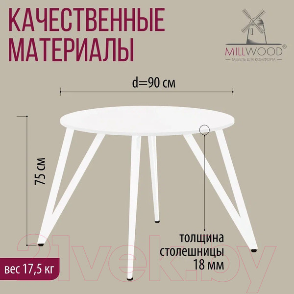 Изображение товара Обеденный стол Millwood Женева 2 Л18 D90 (белый/металл белый)