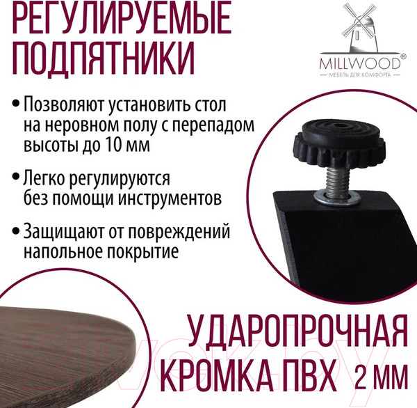 Изображение товара Обеденный стол Millwood Женева 2 Л18 D90 (сосна пасадена/металл черный)