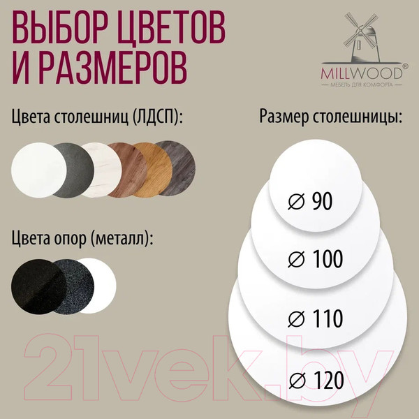 Изображение товара Обеденный стол Millwood Женева 2 Л18 D100 (белый/металл белый)
