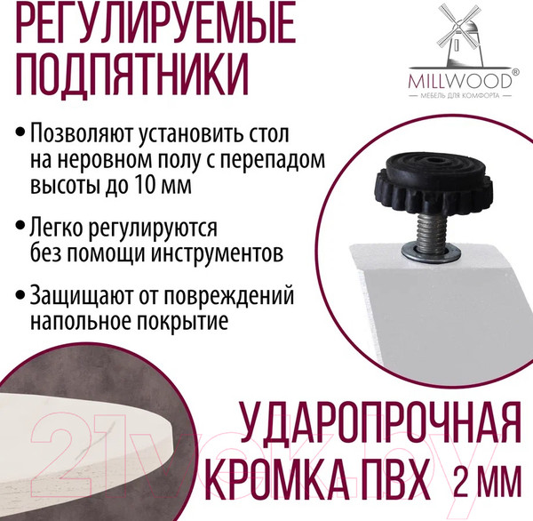 Изображение товара Обеденный стол Millwood Женева 2 Л18 D100 (дуб белый Craft/металл белый)