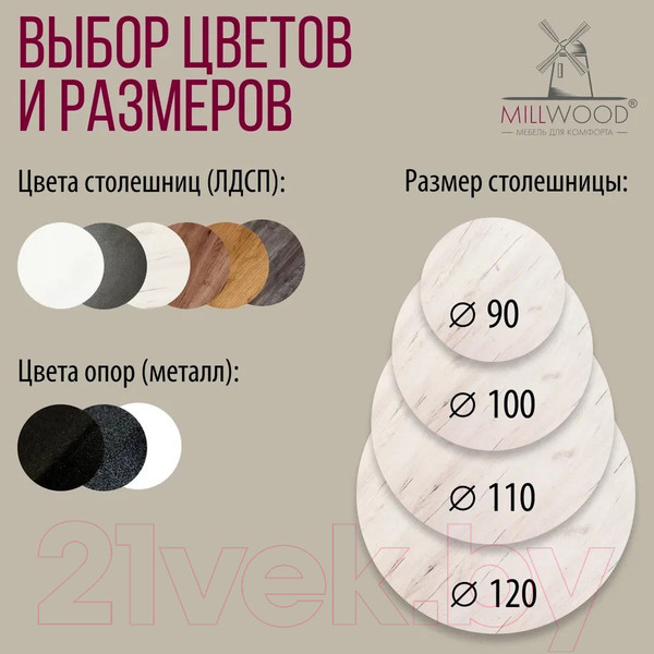 Изображение товара Обеденный стол Millwood Женева 2 Л18 D100 (дуб белый Craft/металл белый)