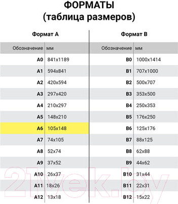 Изображение товара Фотобумага Brauberg Premium 260 г/м 10x15см 500л / 364002 (сатин)