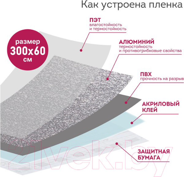 Изображение товара Пленка защитная для кухни Daswerk Алюминиевая / 607846 (серебро)