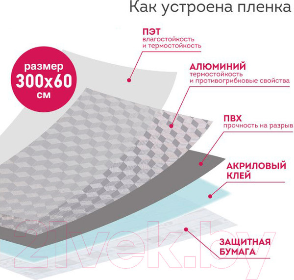Изображение товара Пленка защитная для кухни Daswerk Алюминиевая / 607848 (серебро)