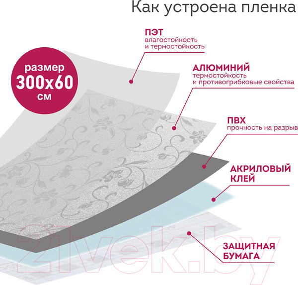 Изображение товара Пленка защитная для кухни Daswerk Алюминиевая / 607849 (серебро)