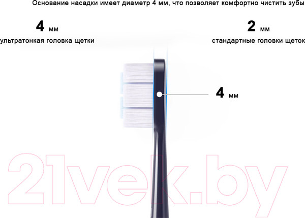 Изображение товара Электрическая зубная щетка Xiaomi Electric Toothbrush T700 / MES604/BHR5575GL