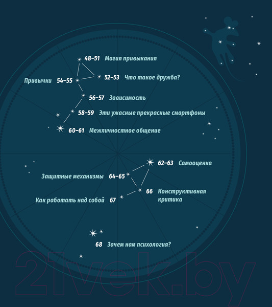 Изображение товара Книга Попурри Алисы, или Как познать себя (Войдылло Е., Мазурек М.)