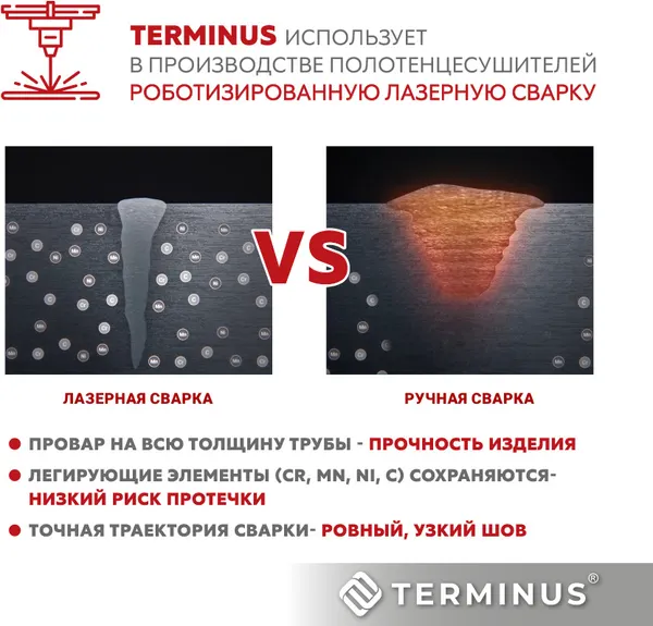 Изображение товара Полотенцесушитель водяной Terminus Енисей П13 500x1000 (с полкой)