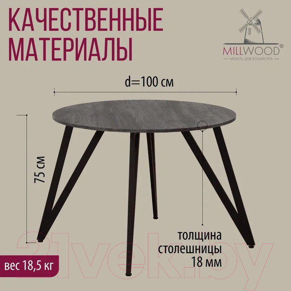Изображение товара Обеденный стол Millwood Женева 2 Л18 D100 (сосна пасадена/металл черный)