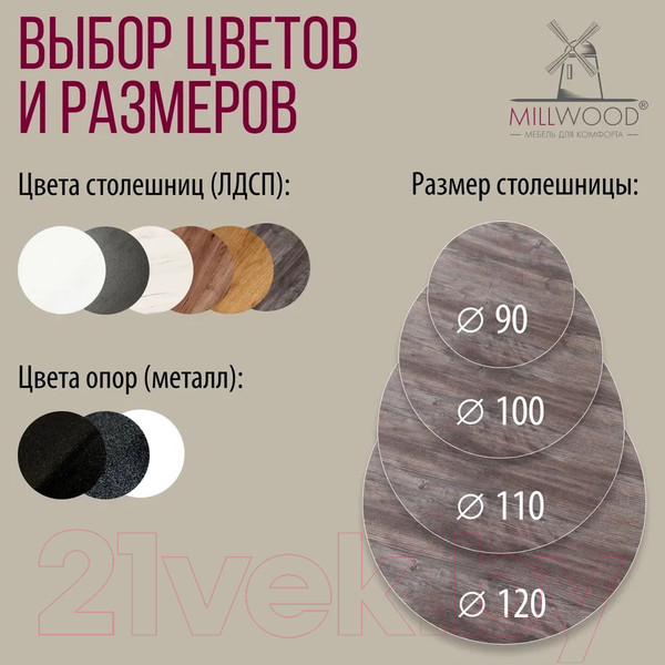 Изображение товара Обеденный стол Millwood Женева 2 Л18 D100 (сосна пасадена/металл черный)