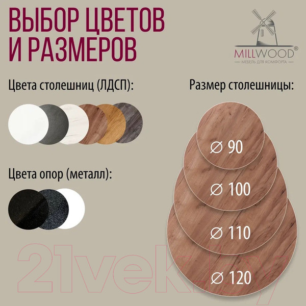 Изображение товара Обеденный стол Millwood Женева 2 Л18 D110 (дуб табачный Craft/металл черный)