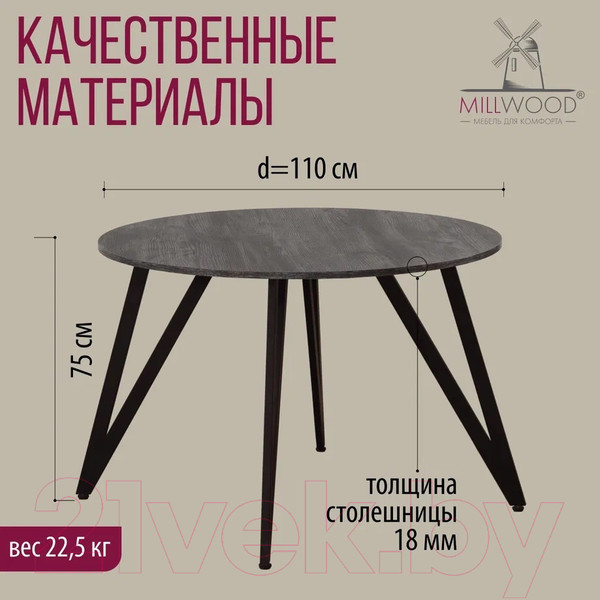 Изображение товара Обеденный стол Millwood Женева 2 Л18 D110 (сосна пасадена/металл черный)